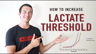How to Increase Lactate Threshold | Run Faster by Training This Way