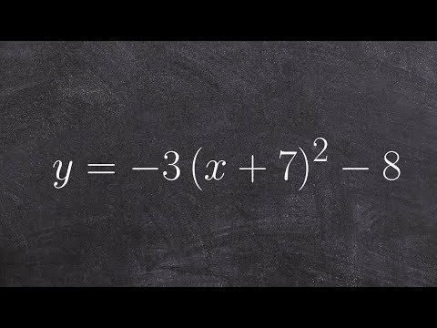 Graphing a quadratic function in vertex form with multiple transformations