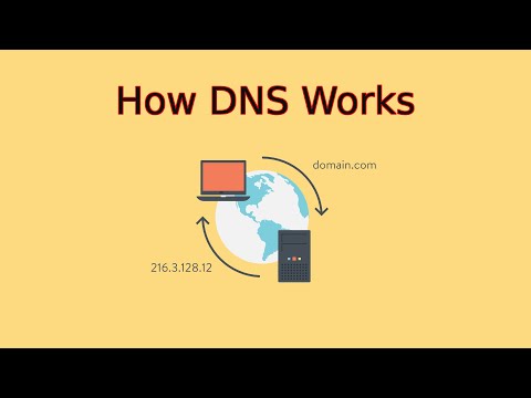 How DNS Works