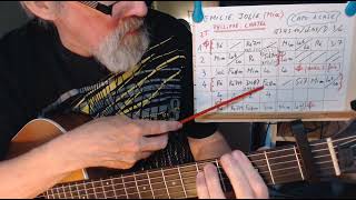 EMILIE JOLIE DE PHILIPPE CHATEL .   tuto guitare