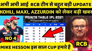 IPL 2021:3 BIG UPDATE FOR RCB BEFORE THEIR NEXT MATCH AGAINST RR|Rcb update|points table|rcb