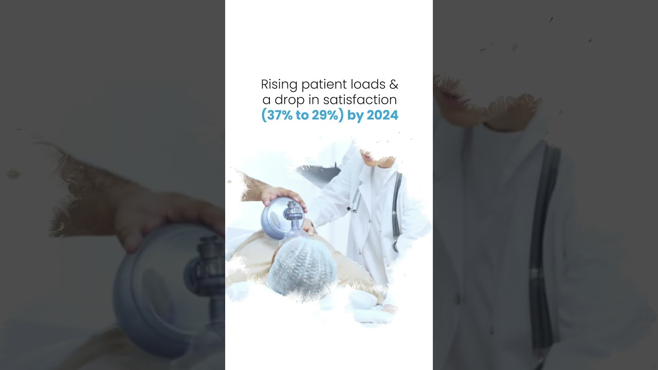 Pharma Industry trends 2025