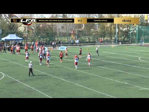 Skrót meczu WENGLORZ AZS UWM Olsztyn Lakers - Towers Opole | 0:19