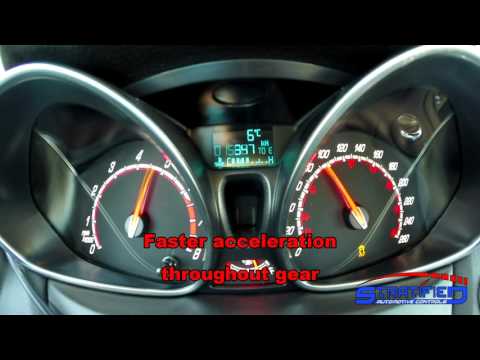 Fiesta ST Acceleration Comparison Stratified Tuned 91 Octane Stock Engine