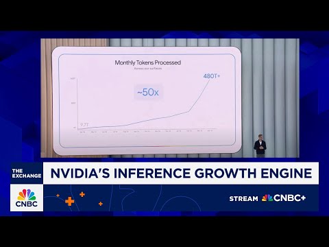 Nvidia's inference growth engine