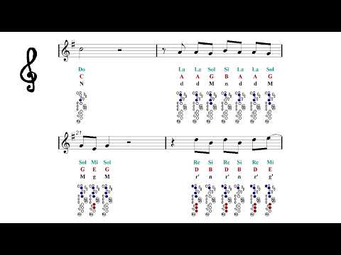 Tenor Sax Play Along - Flowers - Miley Cyrus - Fingering Charts Notes Tutorial