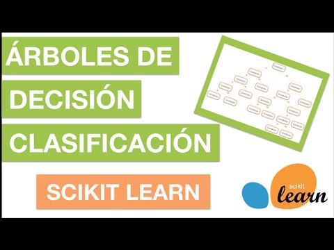 INTRODUCCIÓN AL CURSO MACHINE LEARNING CON PYTHON | 0 Curso Machine Learning con Python