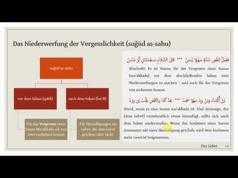 Maliki Fiqh Basics 21 - Korrektur des Gebets bei Vergesslichkeit (Suǧūd as-Sahū)