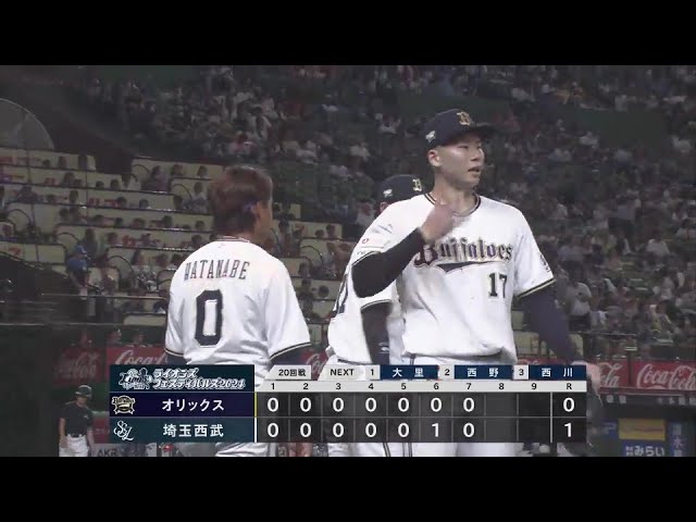 【7回裏】バファローズ・曾谷龍平 ピンチを背負いながらも7回1失点の粘りの投球を見せる!! 2024年8月21日 埼玉西武ライオンズ 対 オリックス・バファローズ