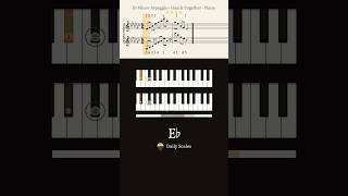 Download lagu Eb Minor Arpeggio, 2 Octaves · Piano Fingering · Hands Together #Shorts mp3 Download lagu Eb Minor Arpeggio, 2 Octaves · Piano Fingering · Hands Together #Shorts mp3