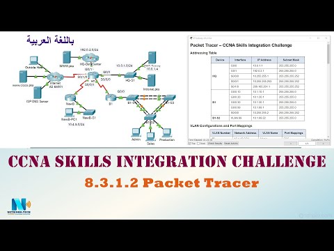 8.3.1.2 Packet Tracer - CCNA Skills Integration Challenge (عربي)