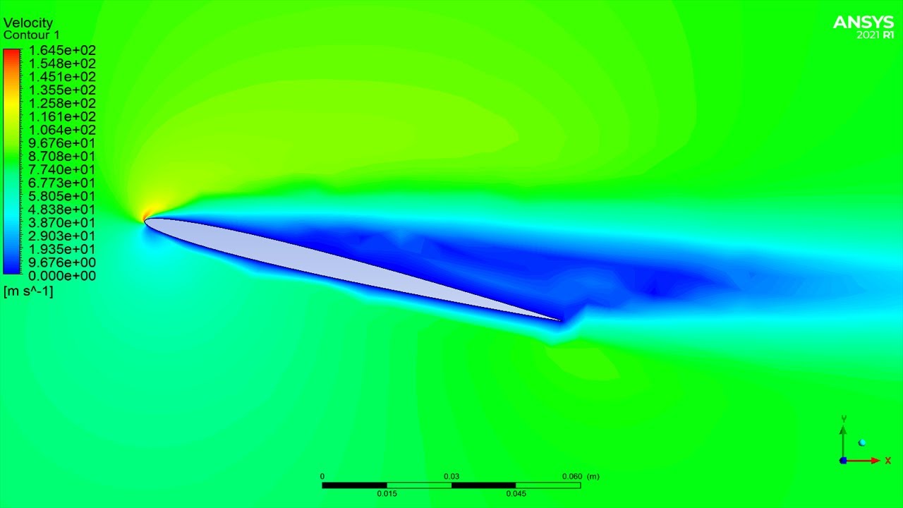 ✅💯✅ Ansys Fluent Project # 35 : Dynamic Mesh CFD Analysis of Airfoil | Dynamic Mesh Tutorial