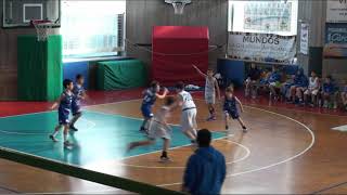 Aquilotti 2011: Cestistica - BK Club Russi