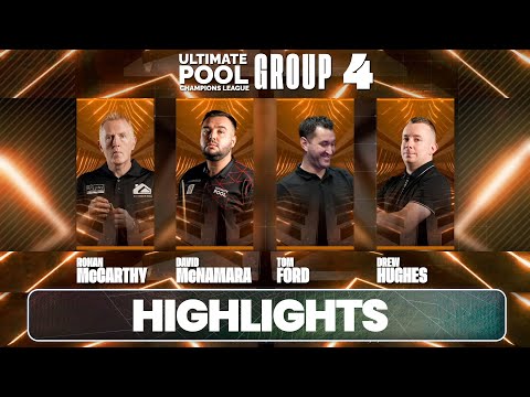 Champions League 2023 Group 4 Highlights