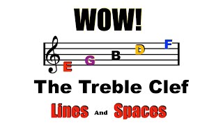 The Treble Clef : (Lines and spaces Made Easy)🔥🔥🔥🔥🔥#education