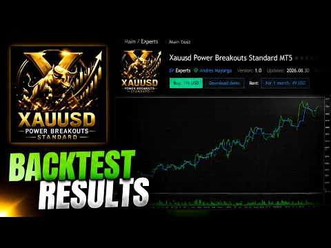 Video Xauusd Power Breakouts Standard MT5