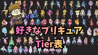 好きなプリキュアTier表を作る三十代独身プリヲタ