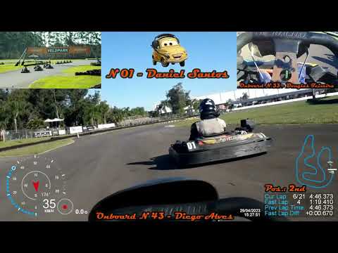 Kart Velopark VP-1500 29/04/2023 (Daniel & Amigos)