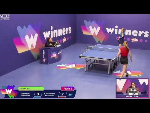 Winners League  18.09.21 Lushchyk Anastasiia - Kardashova Anastasiia 15:30