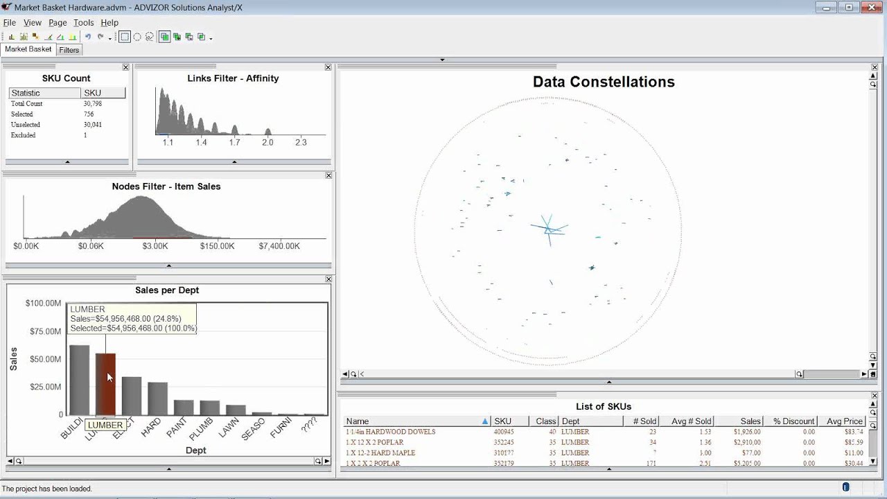 Data Visualization - Data Constellations