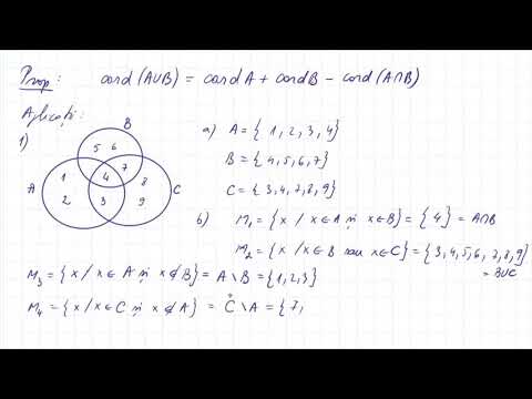 MULȚIMI,  Operații cu mulțimi- clasa a VI-a