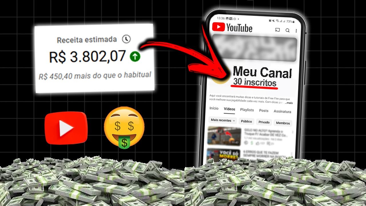 Veja Como Ganhar Muito DINHEIRO no YouTube Mesmo Com Poucos Inscritos!