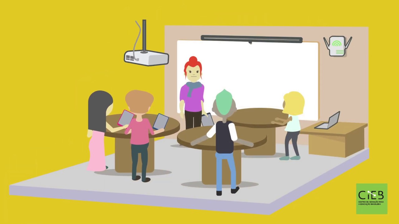 Ensino híbrido: rotação por estações