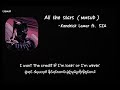 All The Stars Kendrick Lamar Ft SZA Mmsub Eng Lyrics