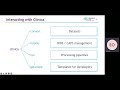 OHBM 2022 96 Talk Omar El Rifai Advances In The Clinica Software Platform For Clinical Neu