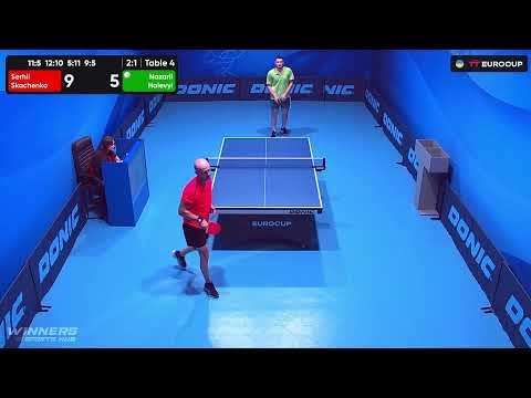 12:50 Serhii Skachenko - Nazarii Haievyi 05.08.2023 TT Euro.Cup Ukraine Master. TABLE 4