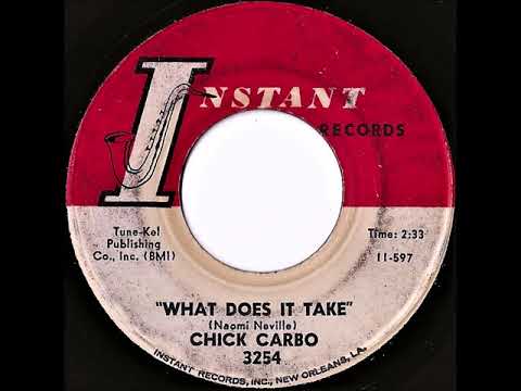 Chick Carbo- What Does It Take