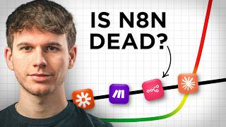 Stop Learning n8n in 2026... Learn THIS Instead