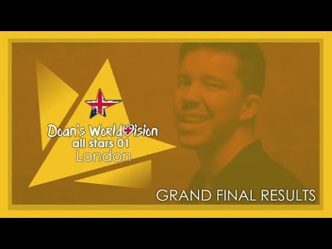 Doan's Worldvision All Stars - Grand Final Results