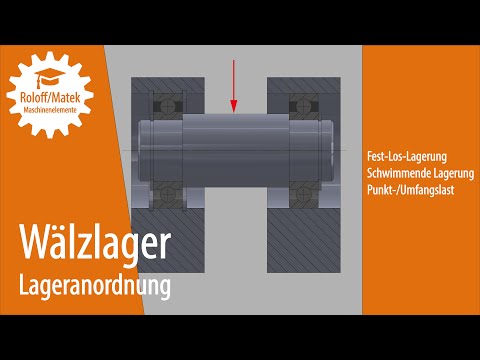 Wälzlager: Lageranordnung