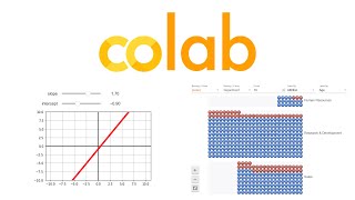 Google Colab - Interactive Graphs, Tables and Widgets!