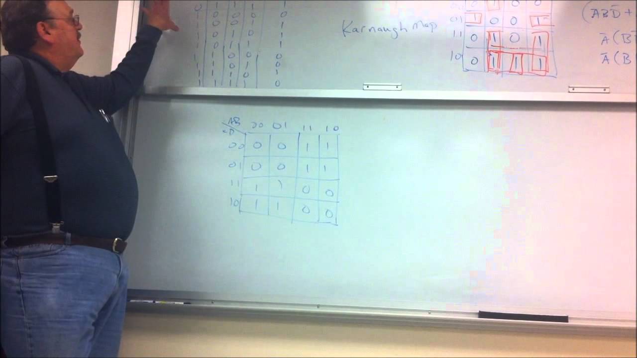 CS21 - Karnaugh Maps