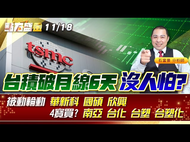 台積破月線6天 沒人怕?被動輪動 #華新科 #國碩 #欣興 4寶買? #南亞 #台化 #台塑 #台塑化 《點石盛金》石富景