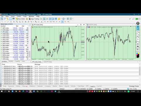 Video OneKey Generate Forex Index