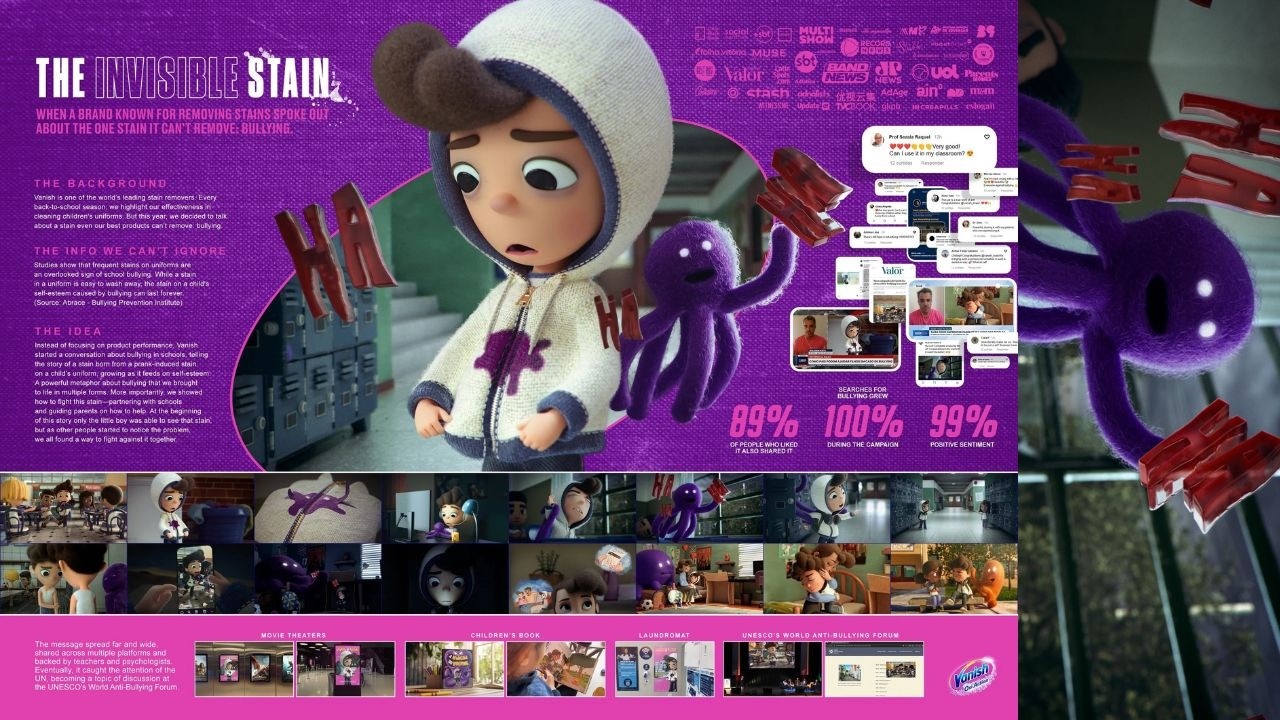 VANISH - INVISIBLE STAIN (Case Study) | Campaign