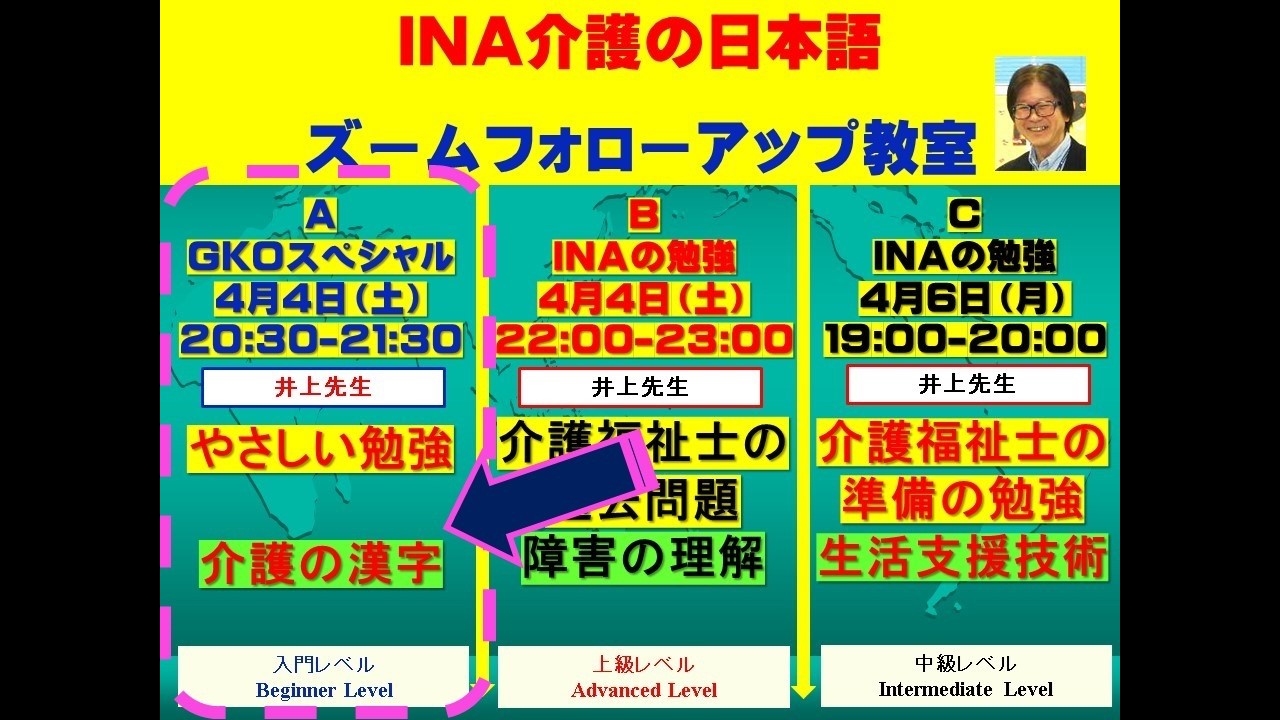 外国人向け入門レベル学習ＧＫＯスペシャル