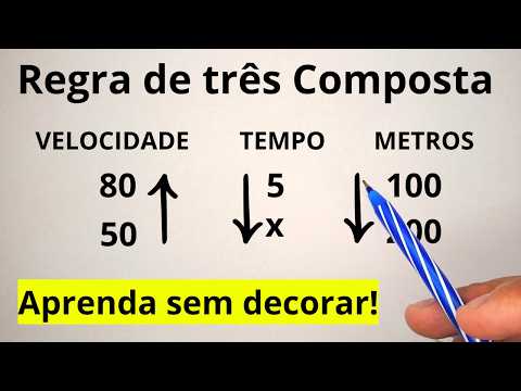 COMPOUND RULE OF THREE: IMPOSSIBLE NOT TO LEARN