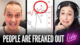 BREAKING: UMICH Consumer Sentiment Hits Lowest Point EVER | Receipts LIVE