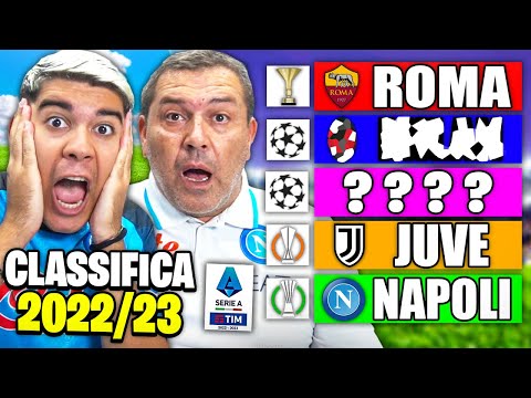 ⚽️ ECCO COME SARÁ la CLASSIFICA DELLA SERIE A 2022/2023!!