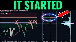 This Market Pullback Isn't What Most Traders Expect