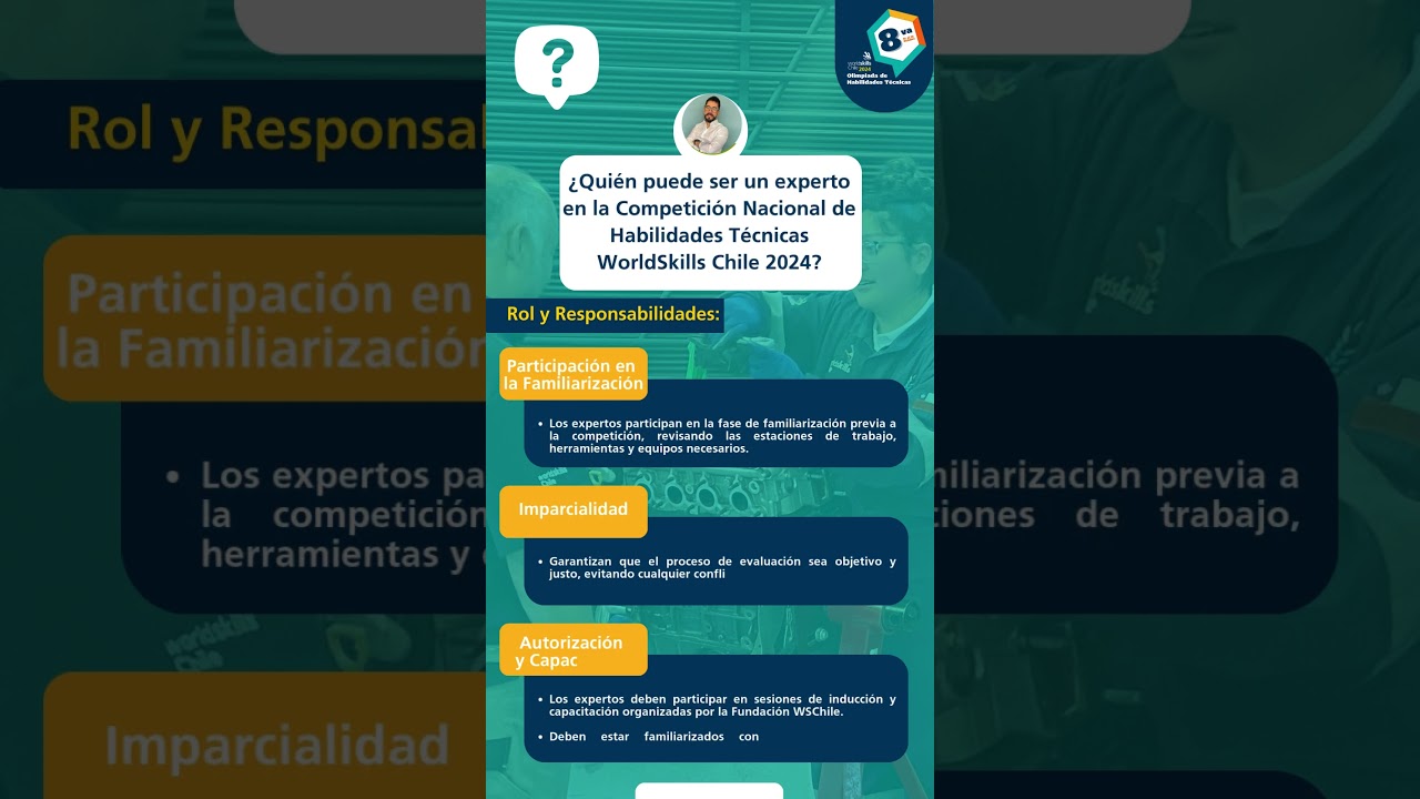 Las Olimpiadas WorldSkills Chile 2024 12 de 34
