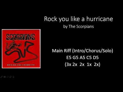 Like A Empty Afternoon - Phoenix Rock