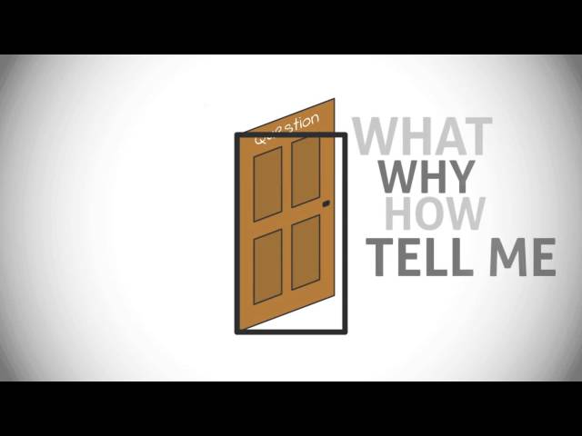 The Power of Effective Questioning and How It Can Transform Your ...