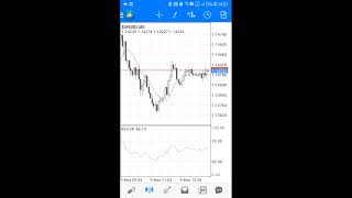 How To Start Forex Trading In Less Than 2 Minutes. South African FX