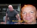 IN HELL 2003 Jean Claude Van Damme Then Now 2020