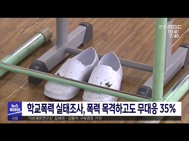 학교폭력 실태조사, 폭력 목격하고도 무대응 35%
